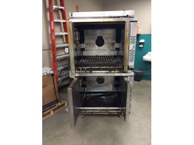 US Range Summit Gas Convection Oven 