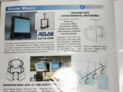 Television Ceiling Mount