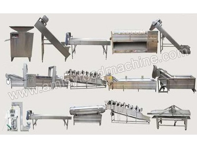 Automatic Potato Chips Production Line