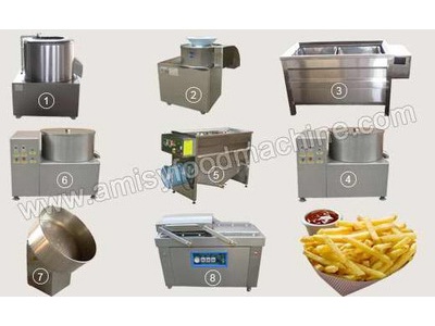 Semi-automatic Potato Crisps Production 